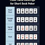bet77 short deck poker