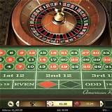 gotobra american roulette