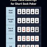 wim44 short deck poker